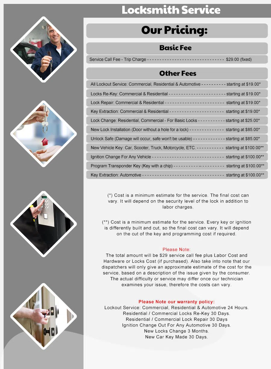 Atlantic Highlands Locksmith Store Atlantic Highlands, NJ 732-366-9358